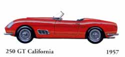 Ferrari 250 GT California 1957