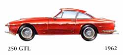 Ferrari 250 GTL 1962